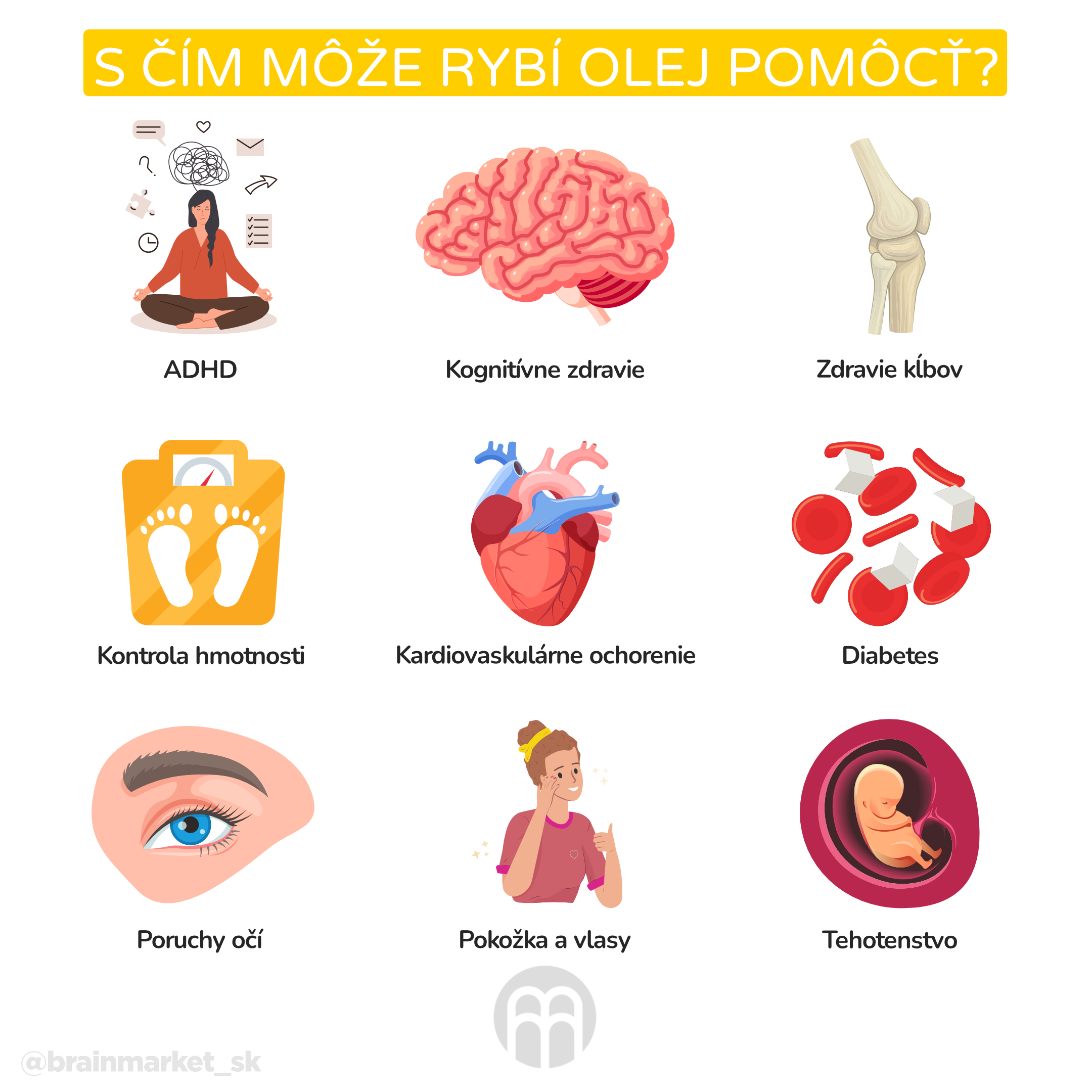 S_čím_může_rybí_olej_pomoci__infografika_cz